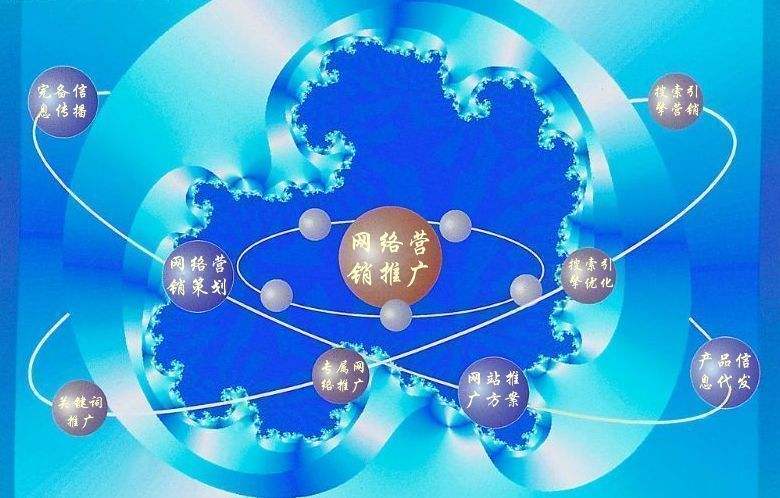 开化新媒体运营企业需要掌握的网络推广技巧有哪些